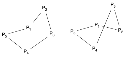 exemple polygones