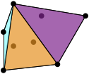 triangle polygone convexe extrémaux