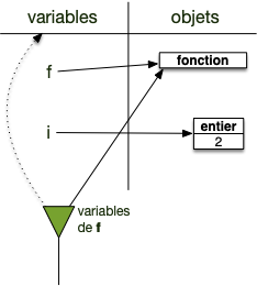 cas-4-3