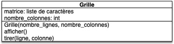 grille