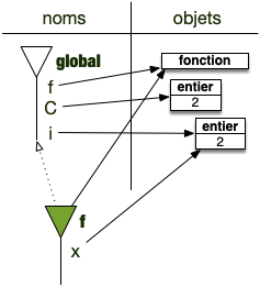 cas-5-1