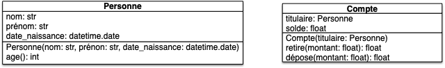 personne / compte