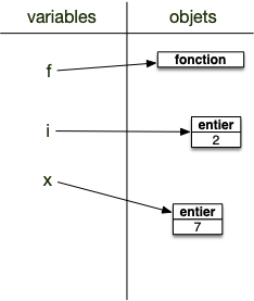 cas-4-8