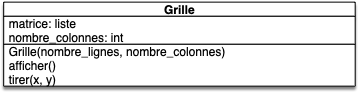 grille