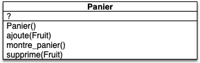 uml panier