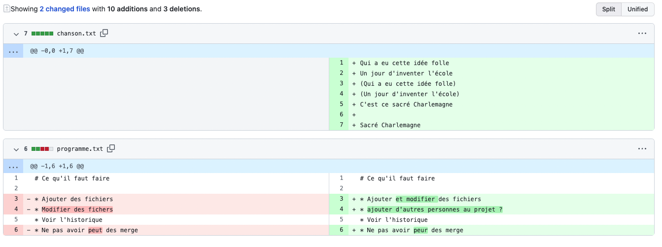 pull request diff