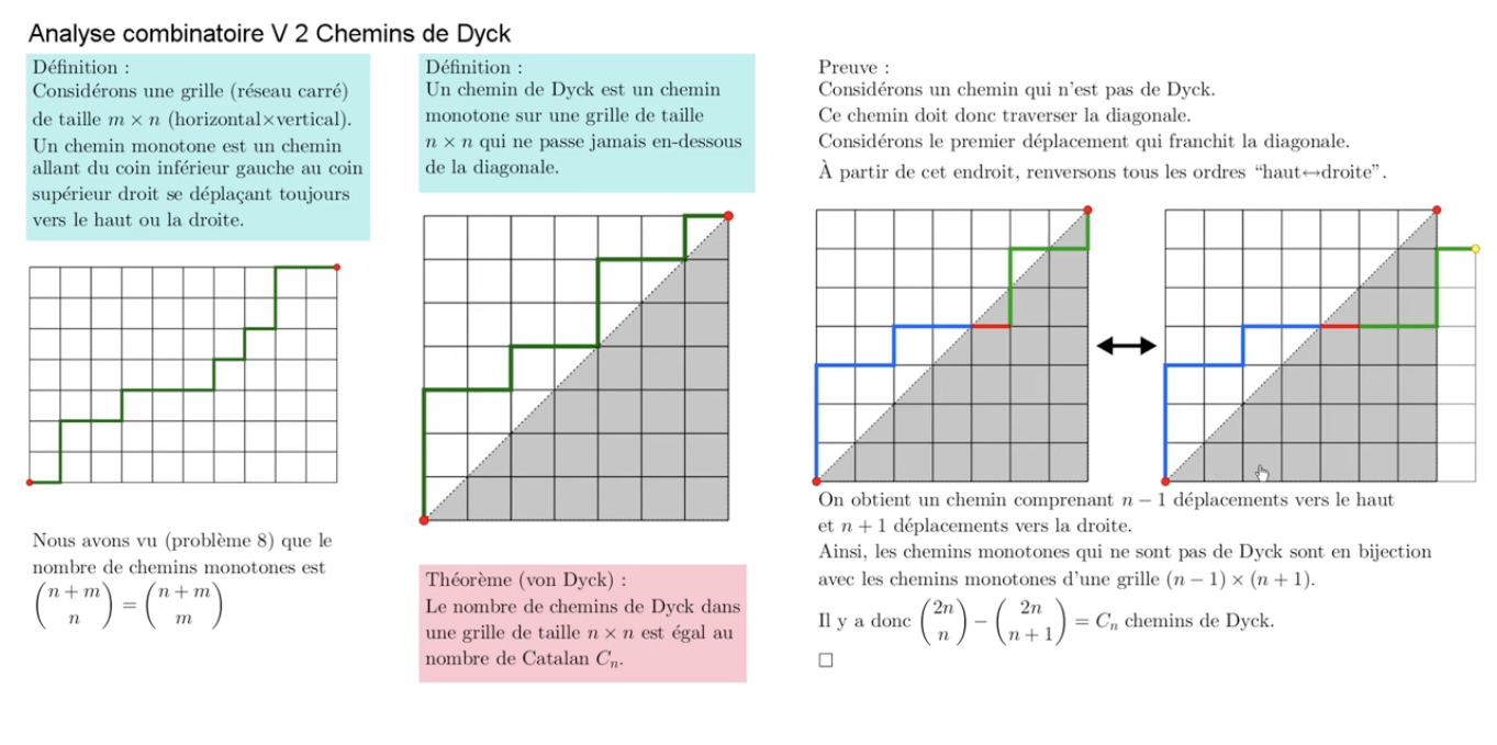 preuve 2