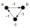 circuit absorbant