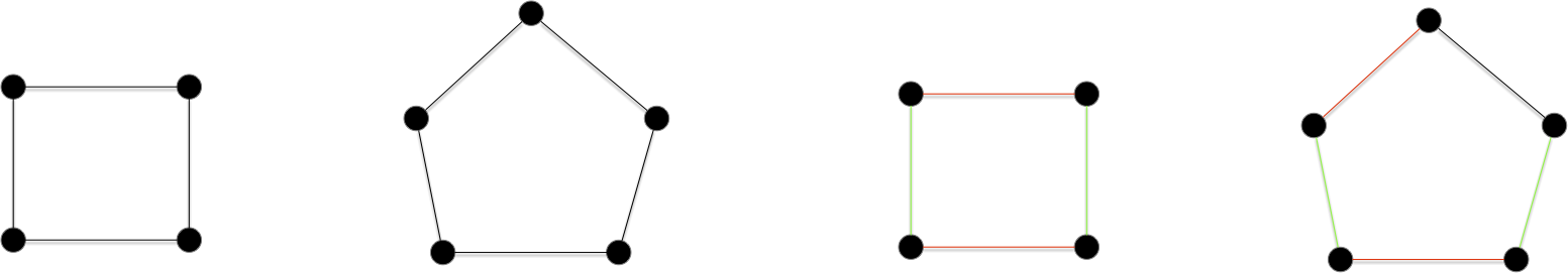 cycles arêtes