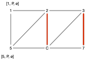 contraction fleur exemple