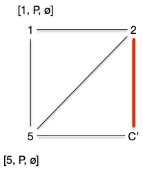 contraction fleur exemple 2