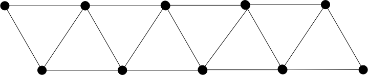 distance unité 3