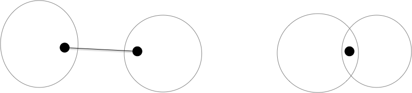 composantes 2 connexes