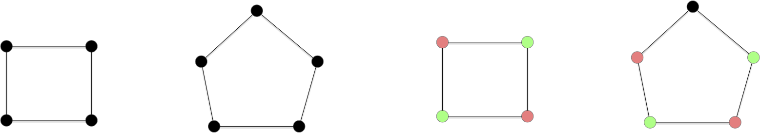 cycles sommets