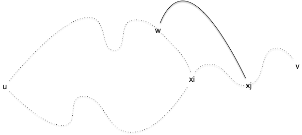 2-connexe cycle