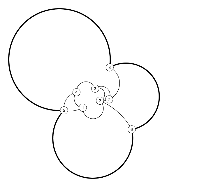 mobius 1