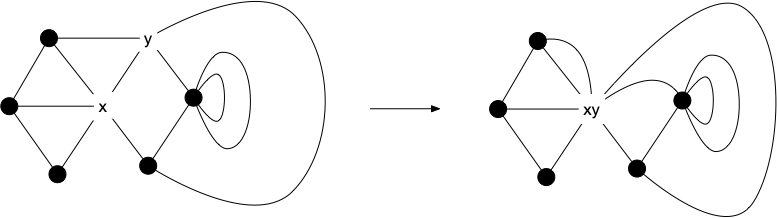 euler rec 1