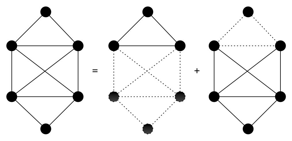 exemple Euler