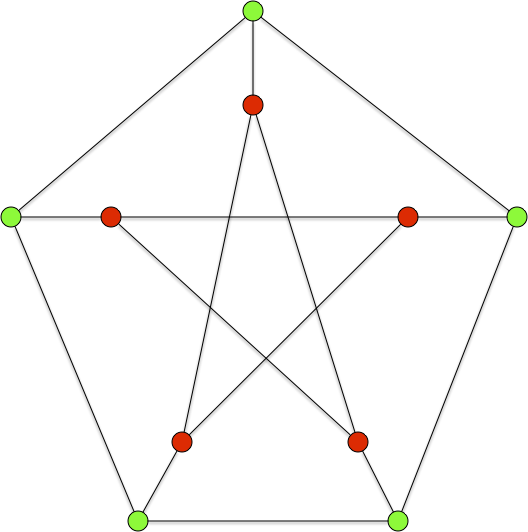 graphe de Petersen