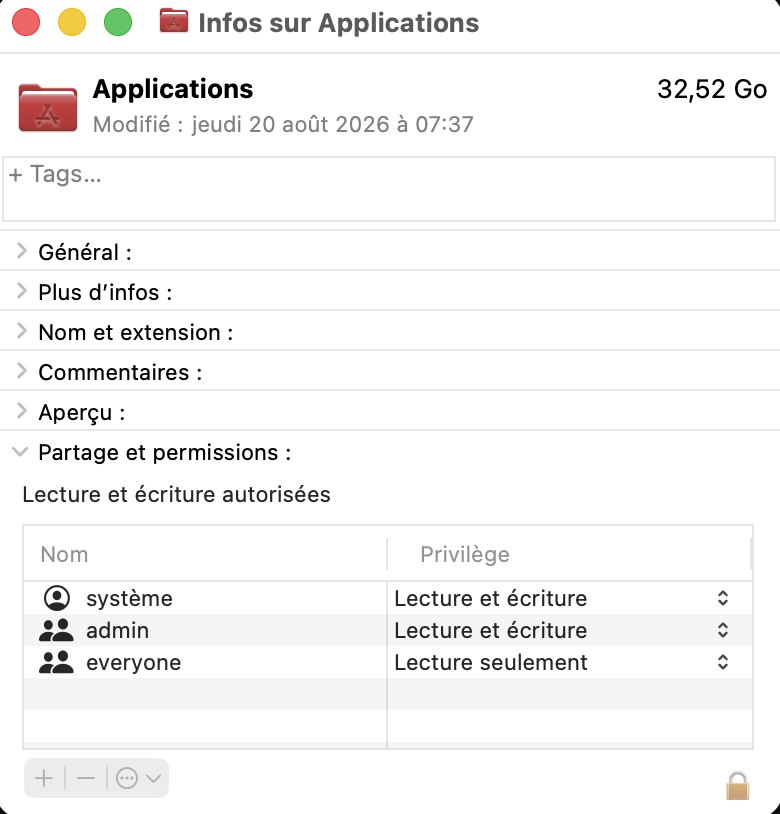 permissions