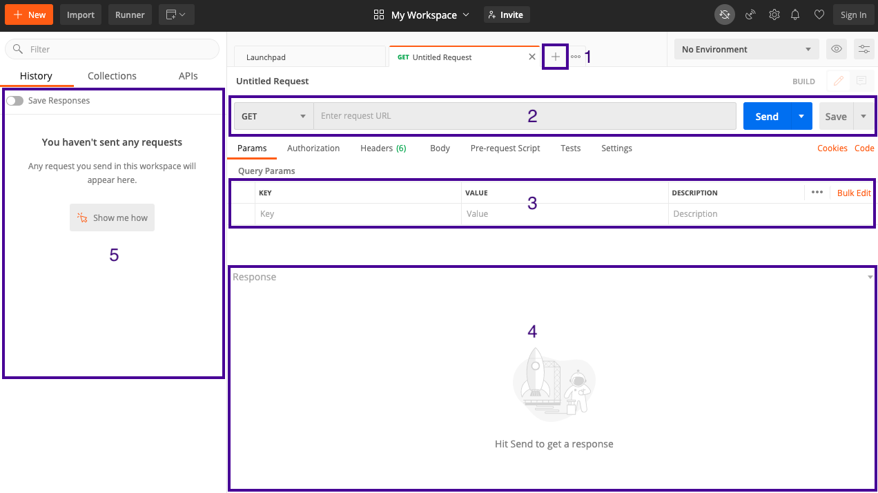 Interface de postman