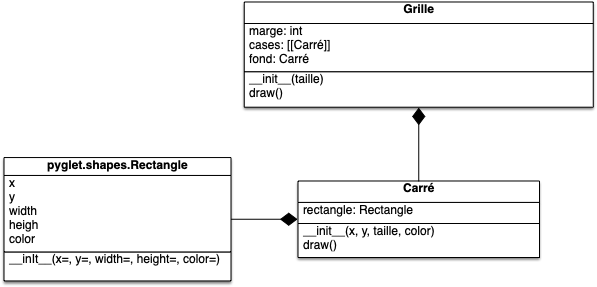 grille 1