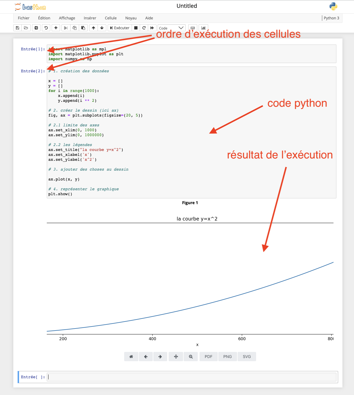 matplotlib import