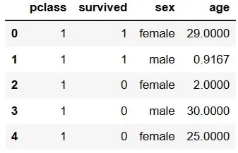 Nouveau dataset