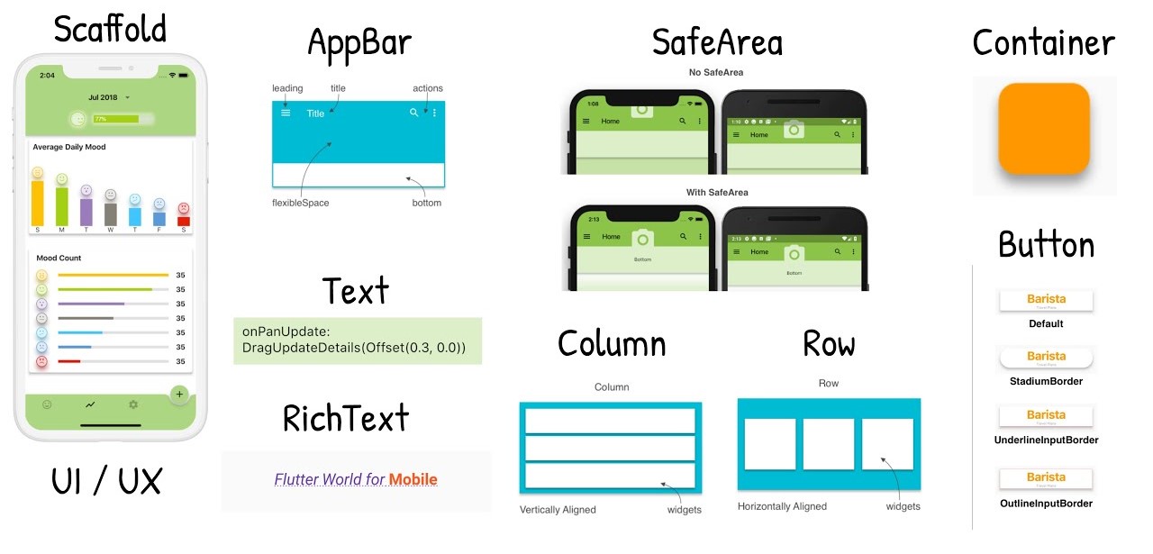 Openclassroom_accueil