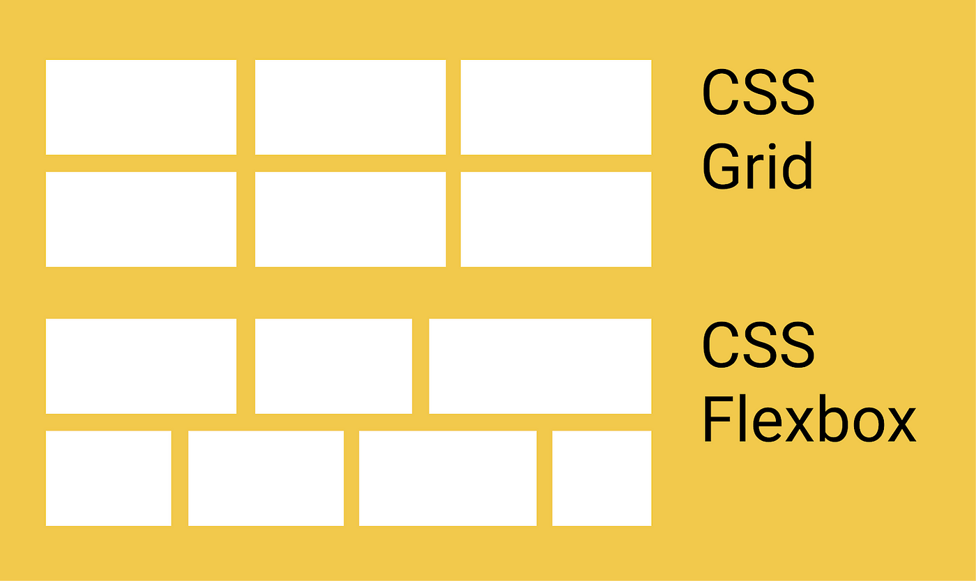 Grid VS Flex from Berker Erol