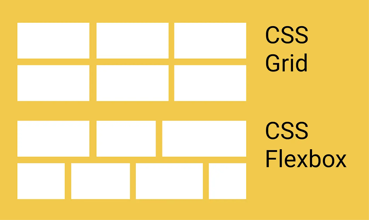 Grid VS Flex from Berker Erol