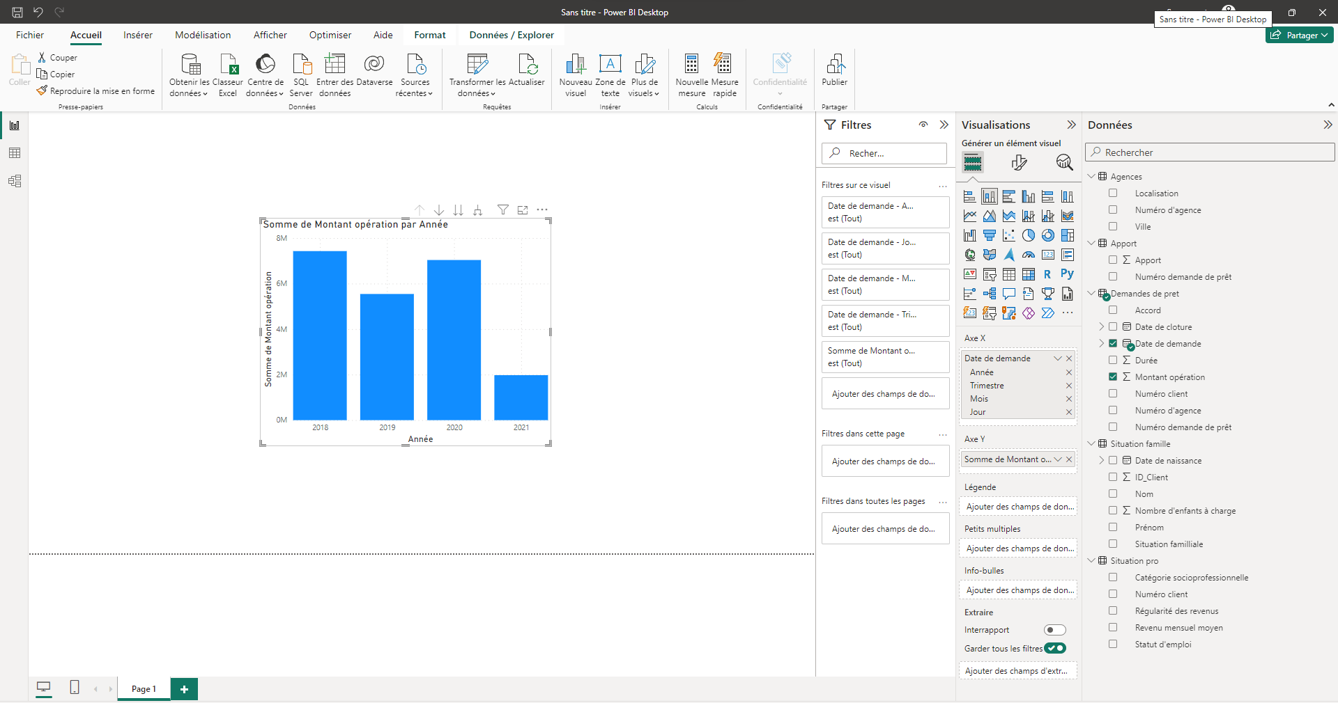 Aperçu Power BI