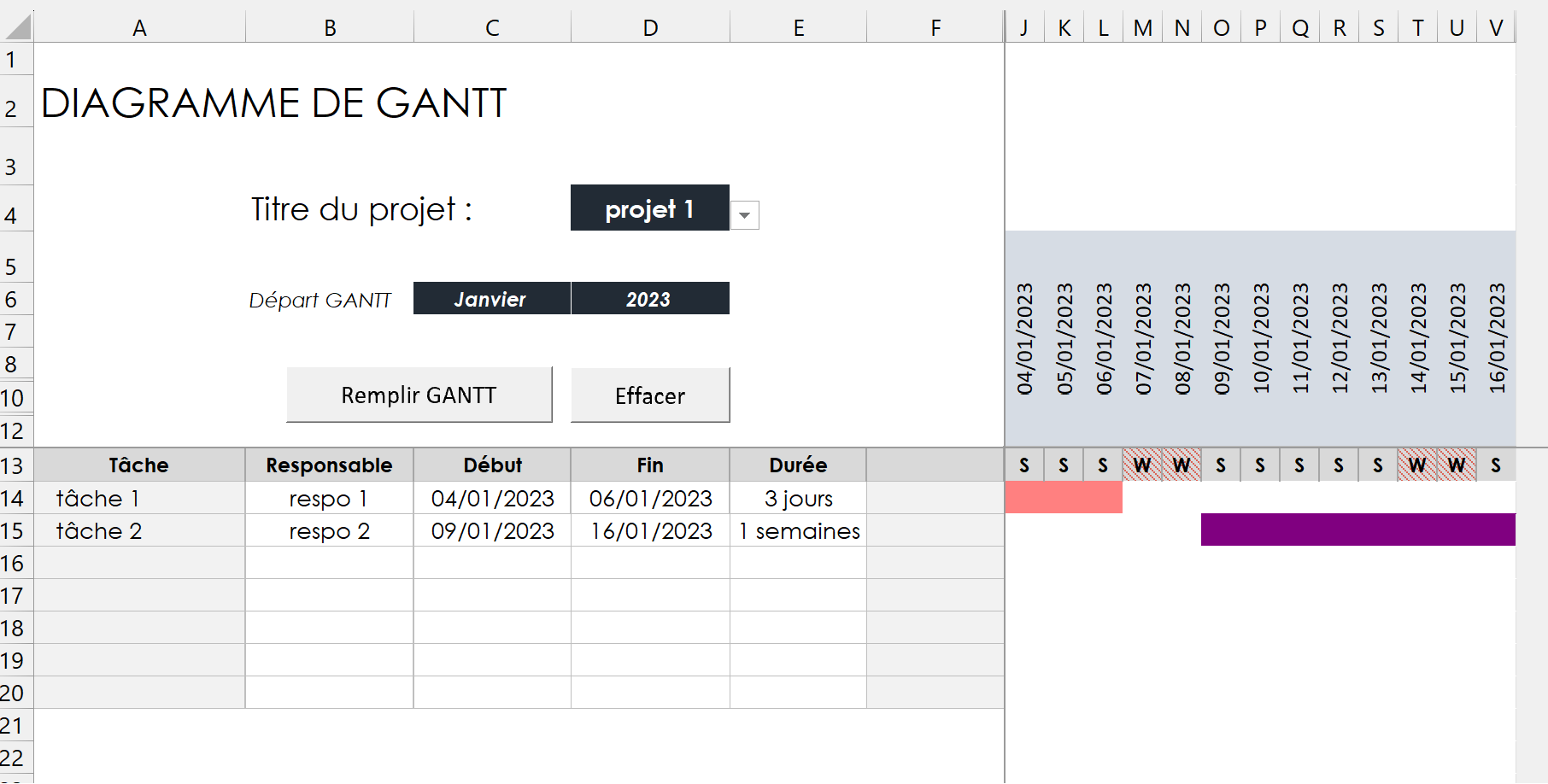 Image diagramme gantt