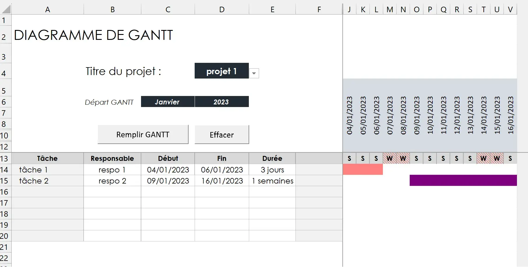 Image diagramme gantt