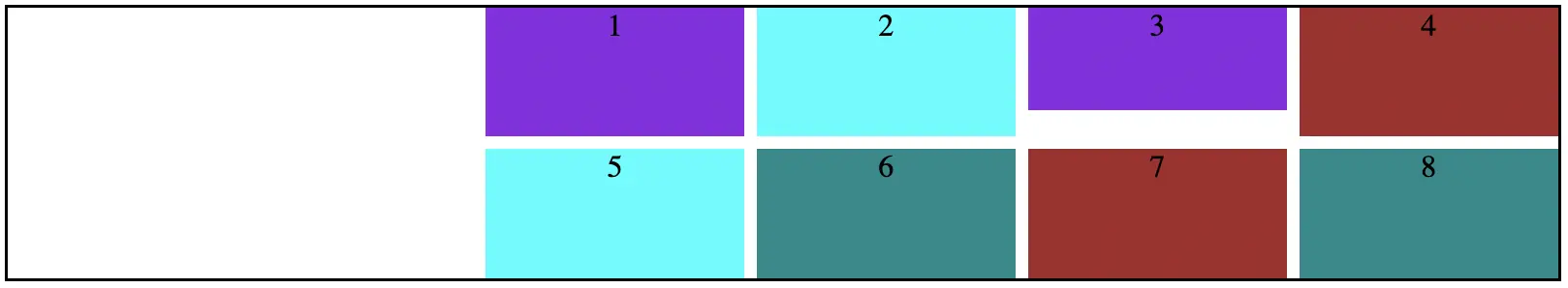 Exemple grid end