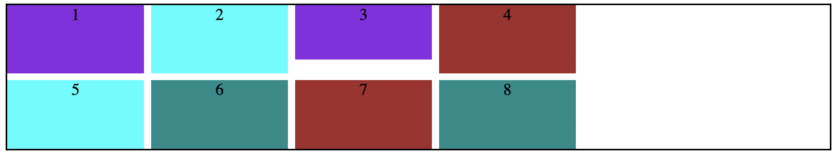 Exemple grid start