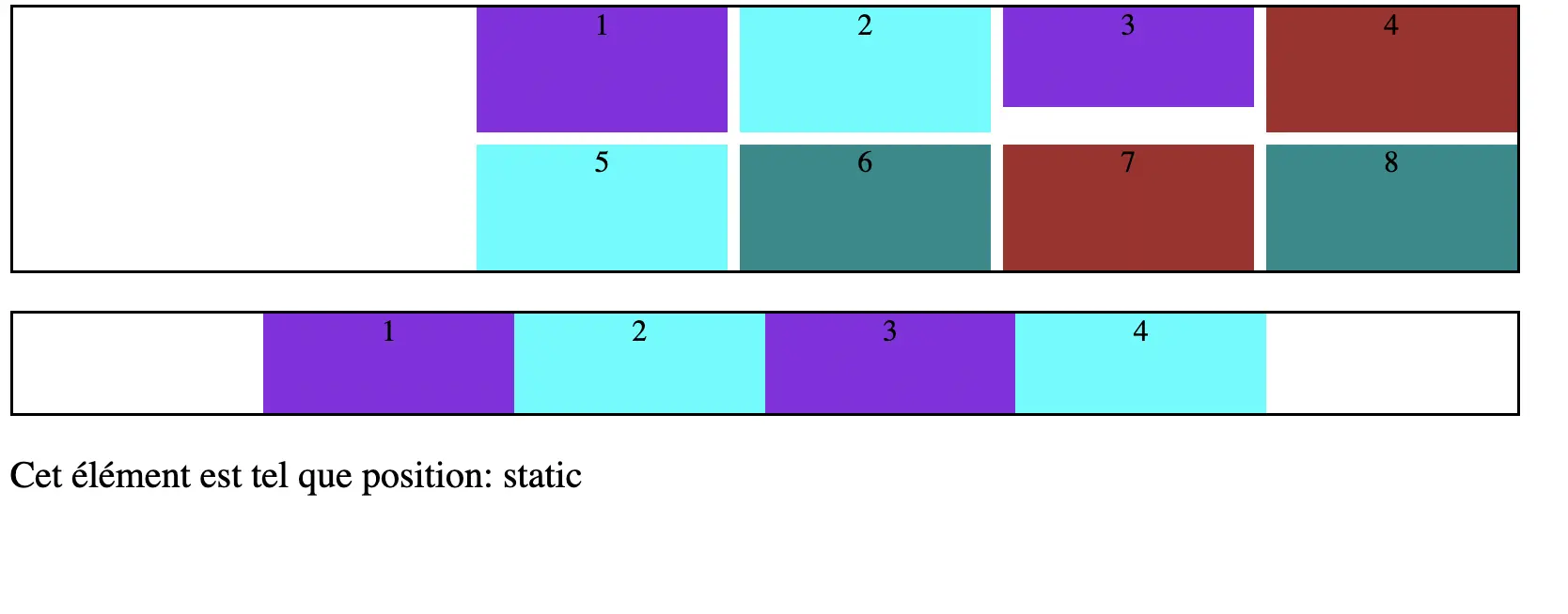 Exemple position static