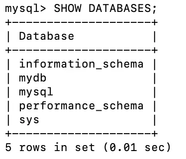 databases