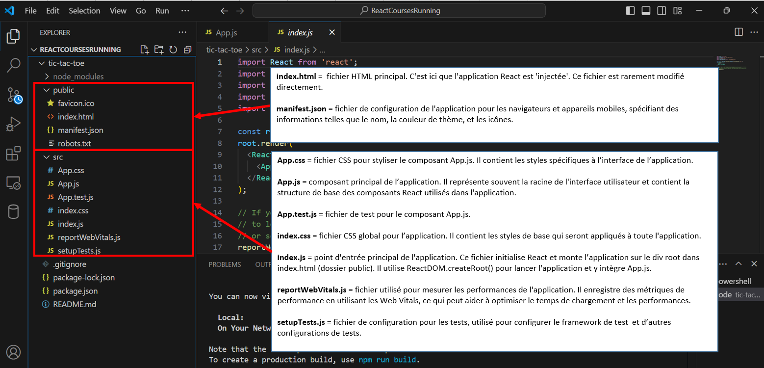 organisation-fichiers-react