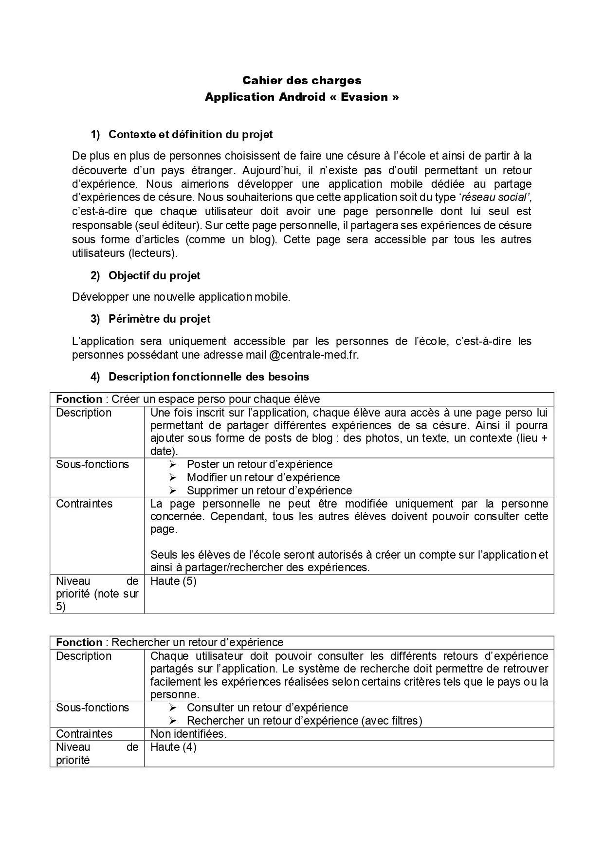 Cahier des charges - client (partie 1)