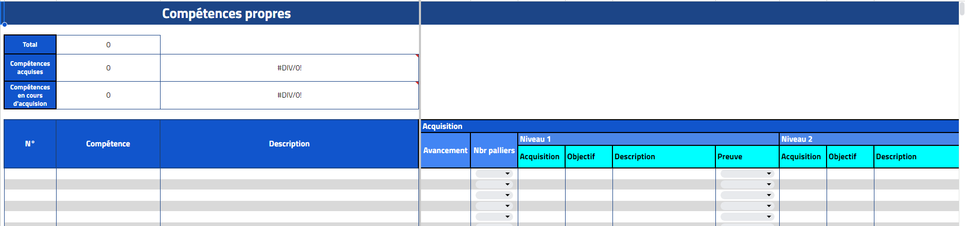 Apercçu des compétences