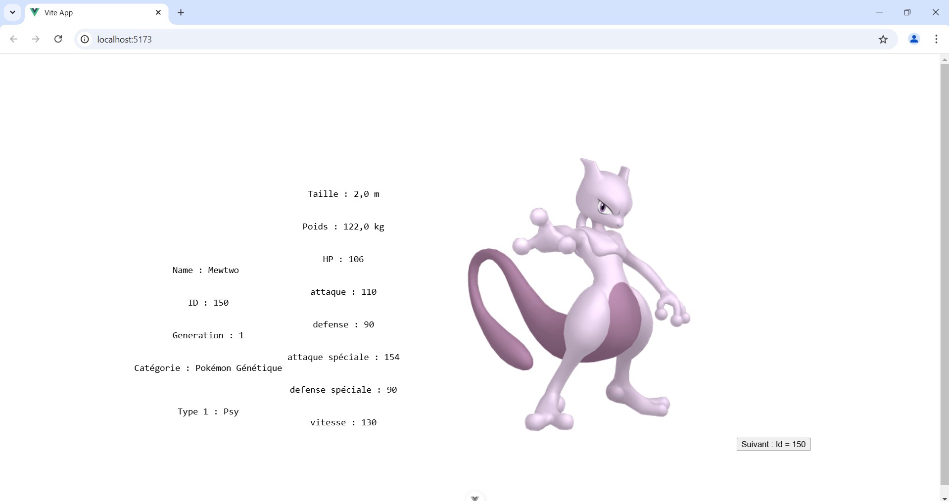 Fiche pokemon brute