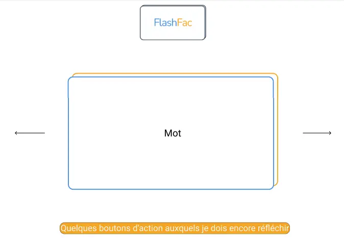 Page flashcard