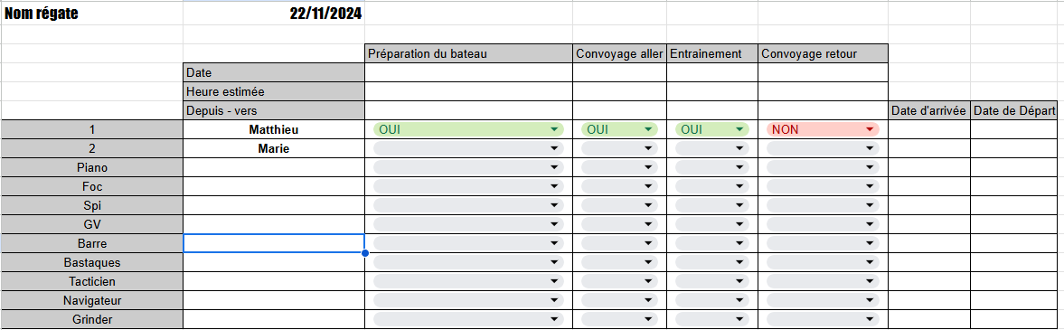 Forme du sheet de présence